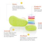 pote-prepei-na-agorasw-ta-prwta-papoutsakia-tou-mwrou-mou-mommyjammi7