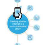 forma-symmetoxis-ekdilwsis-ekpaideutikwn-kai-gonewn-hmeras-asfalous-diadiktiou-2023-mommyjammi3