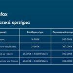 eftase-h-prothesmia-gia-to-epidoma-thermansis-me-reuma-mommyjammi3