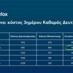 kathara-deutera-vs-25h-martiou-poio-trihmero-se-symferei-na-taksidepseis-mommyjammi2