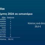 tsiknopempti-sto-spiti-h-se-estiatorio-ti-einai-pio-oikonomiko-mommyjammi4