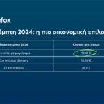 tsiknopempti-sto-spiti-h-se-estiatorio-ti-einai-pio-oikonomiko-mommyjammi5