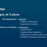 anasfalista-oximata-ilektronikoi-elegxoi-kathe-6mino-apo-septemvri-mommyjammi3